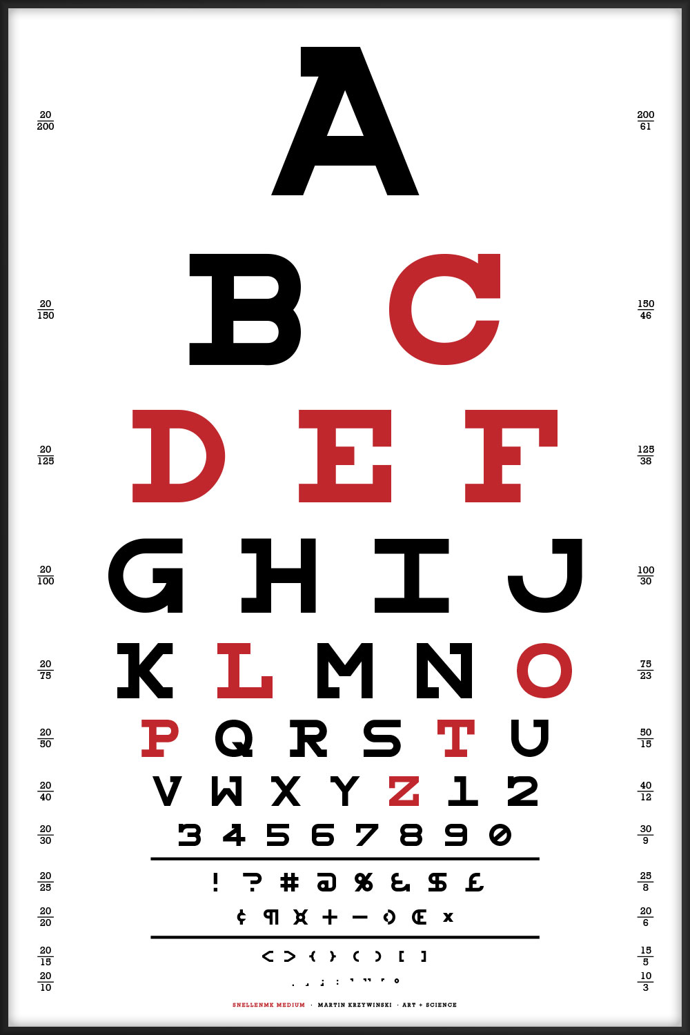 Snellen eye chart — SnellenMK font by Martin Krzywinski