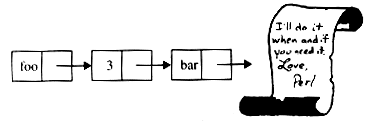 The 'complete' stream('foo', 3, 'bar', ...)