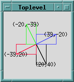 Invisible Bounding Rectangle