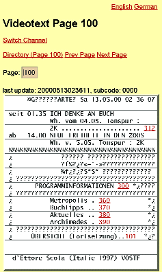 Hypertext derived from the vertical blanking interval.