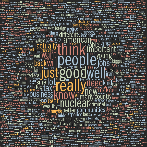 Debate tag cloud for Hillary Clinton