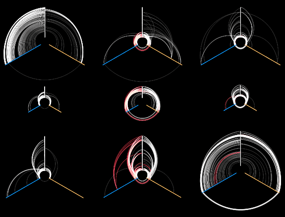 A conventional network visualization - a hairball - someone make it stop.  [ Hive Plots - Rational Network Visualization - A Simple, Informative and Pretty Linear Layout for Network Analytics - Martin Krzywinski ]