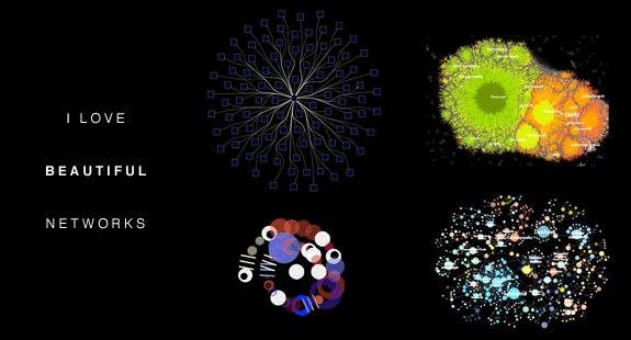 Hive Plots - Linear Layout for Network Visualization - Visually ...