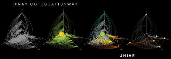 jhive - hive plot Java application