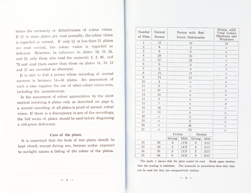 Martin Krzywinski @MKrzywinski mkweb.bcgsc.ca