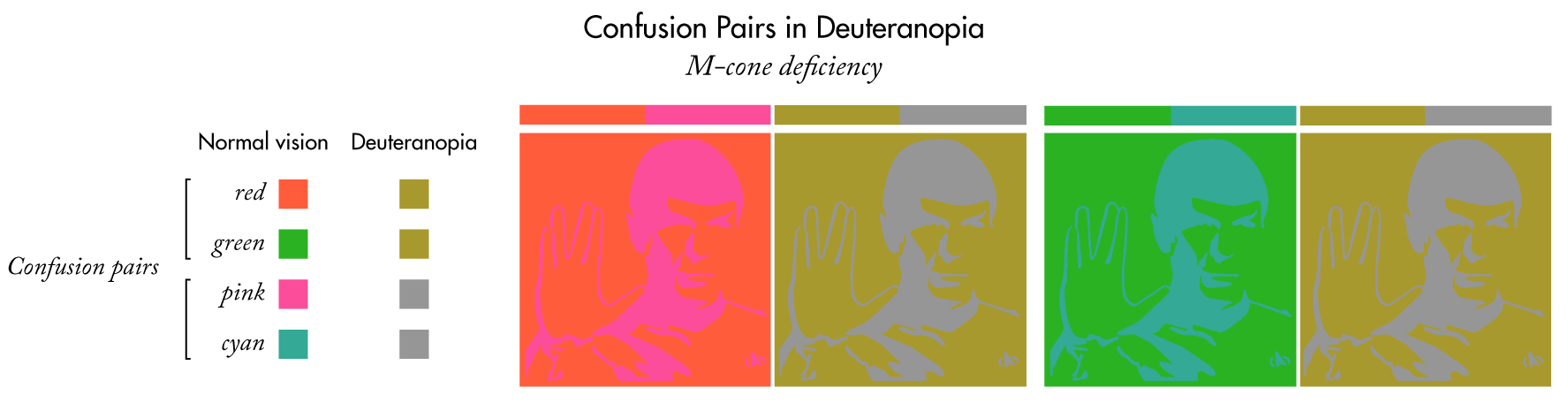 
π Day 2026 Art Posters - Art for the 5%
 / Martin Krzywinski @MKrzywinski mkweb.bcgsc.ca