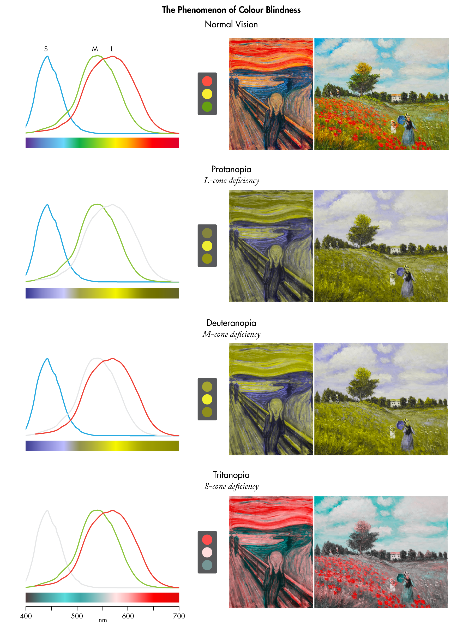 
π Day 2026 Art Posters - Art for the 5%
 / Martin Krzywinski @MKrzywinski mkweb.bcgsc.ca