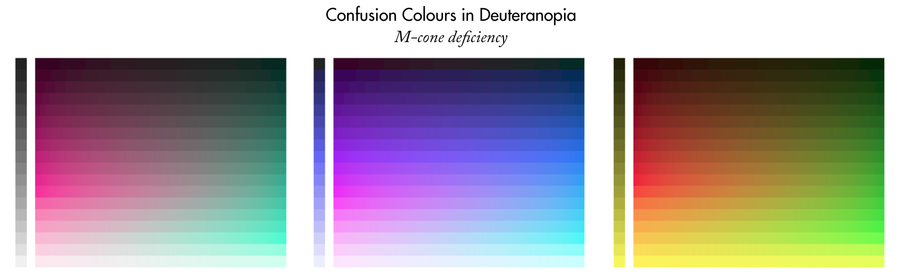 
π Day 2026 Art Posters - Art for the 5%
 / Martin Krzywinski @MKrzywinski mkweb.bcgsc.ca