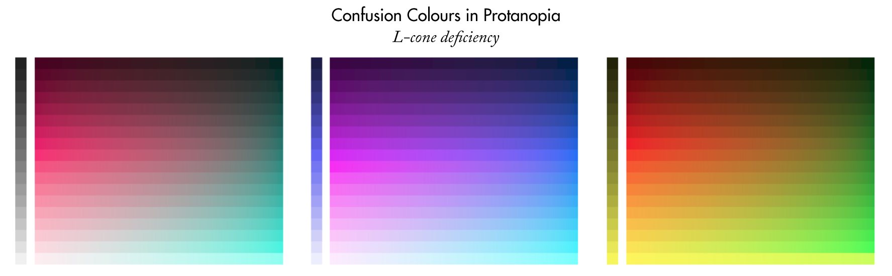 
π Day 2026 Art Posters - Art for the 5%
 / Martin Krzywinski @MKrzywinski mkweb.bcgsc.ca