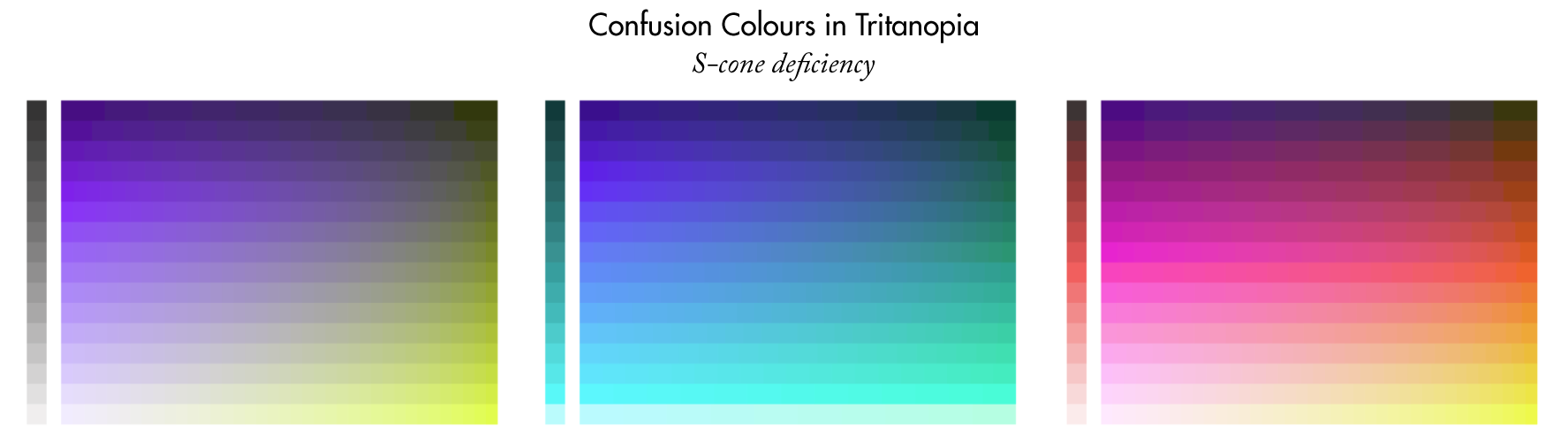
π Day 2026 Art Posters - Art for the 5%
 / Martin Krzywinski @MKrzywinski mkweb.bcgsc.ca
