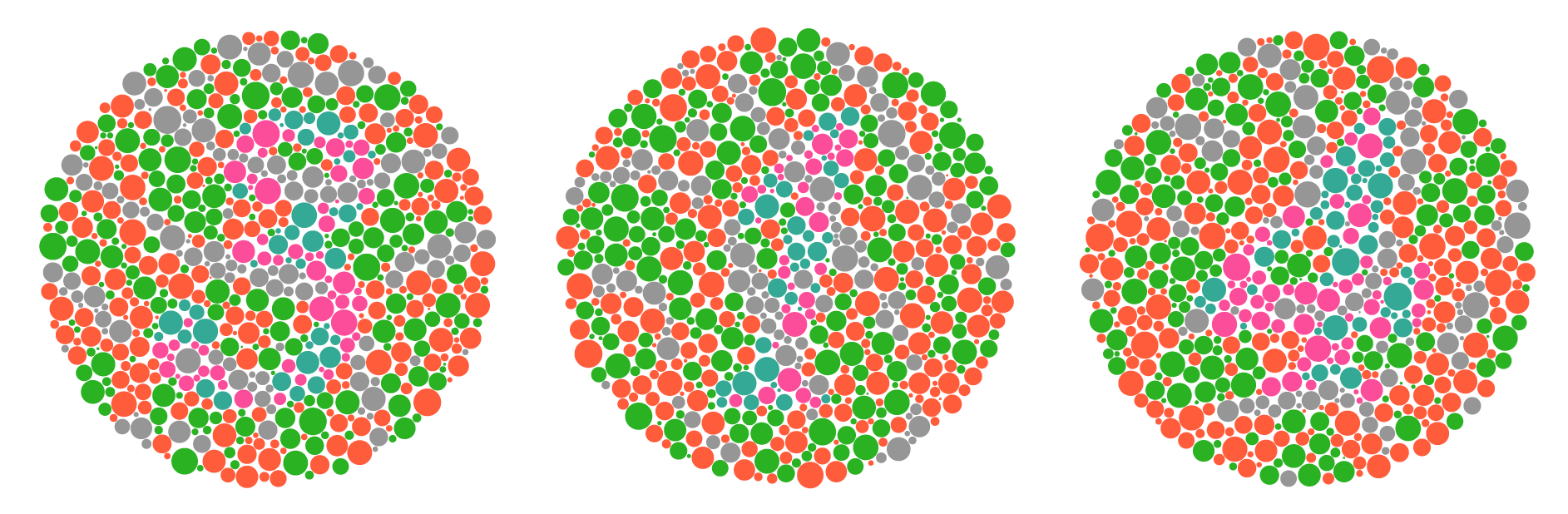 
π Day 2026 Art Posters - Art for the 5%
 / Martin Krzywinski @MKrzywinski mkweb.bcgsc.ca