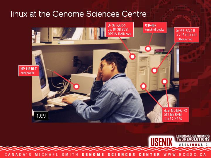 Linux and Genomics - Two Revolutions - USENIX 2004 - Martin Krzywinsk and Yaron Butterfield