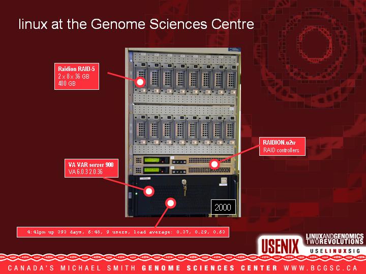 Linux and Genomics - Two Revolutions - USENIX 2004 - Martin Krzywinsk and Yaron Butterfield