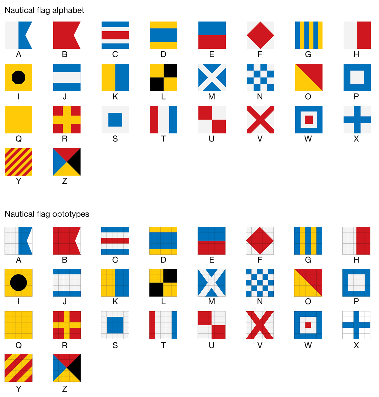 Snellen optotypes for the nautical flag alphabet. / Martin Krzywinski @MKrzywinski mkweb.bcgsc.ca