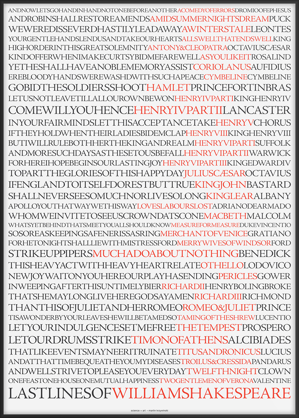 
Typographical posters of the works of William Shakespeare
 / Martin Krzywinski @MKrzywinski mkweb.bcgsc.ca
